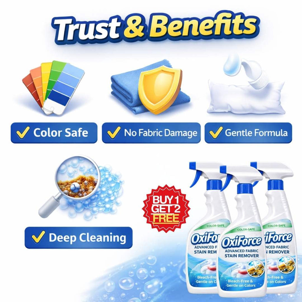 OxiForce Advanced Stain Remover Liquid | Color-Safe | BUY 1 GET 1 FREE!
