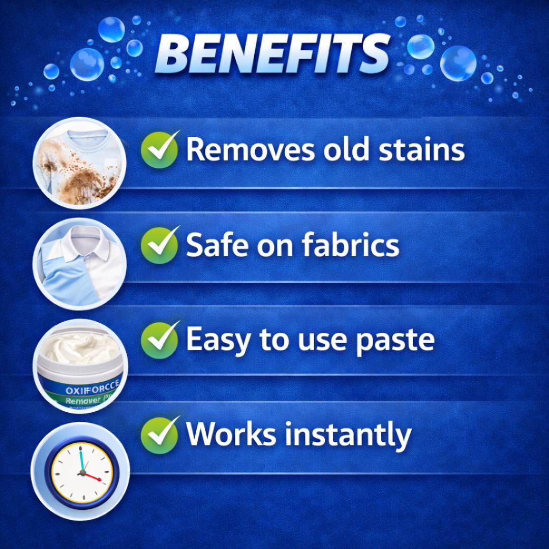 OxiForce Fabric Stain Remover Paste